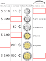 money worksheet