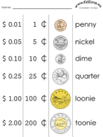 money worksheet