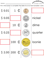 money worksheet