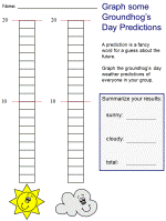groundhog graphing