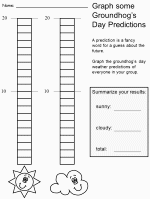 groundhog graphing
