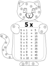 math readiness practice worksheet